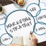 How to Create a Winning Digital Marketing Strategy