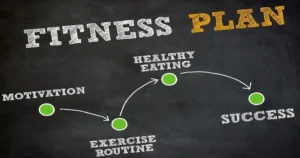 How to Choose the Right Fitness Plan for Your Goals